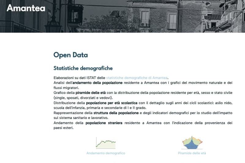 Contenuto e campi personalizzati fare bellezza